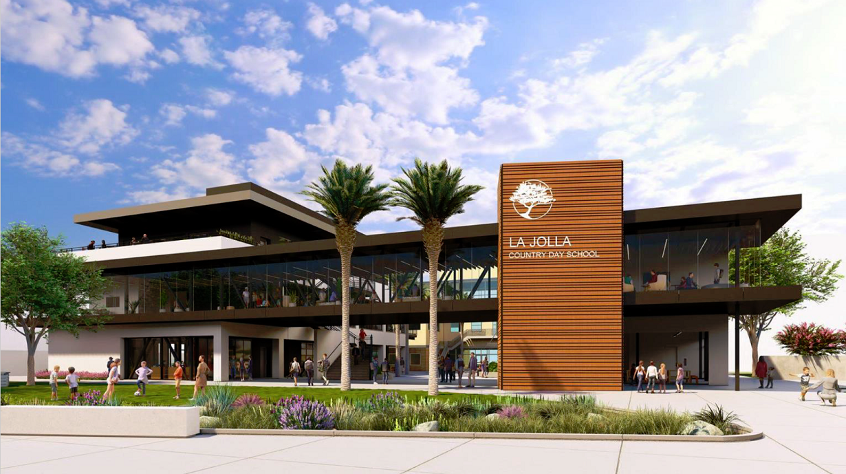 The HUB for Human Impact